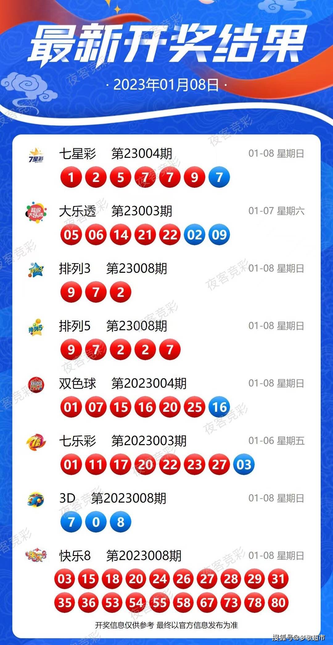 新奧2025天天開好彩，邁向未來的繁榮與希望，邁向未來繁榮與希望，新奧2025天天開好彩之路