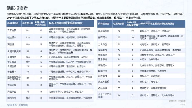 邁向未來，2025全年資料免費大全，邁向未來，2025全年資料免費總覽