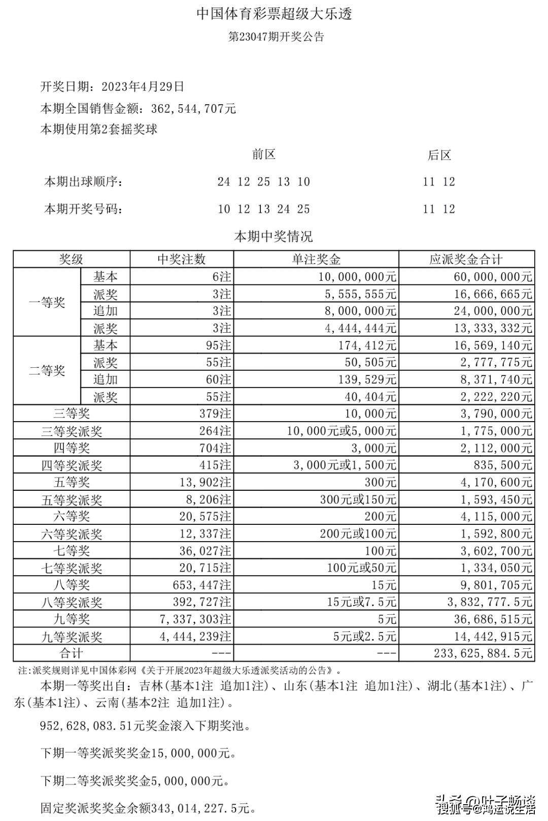 新奧天天開獎(jiǎng)資料大全600tkm，探索與解析，新奧天天開獎(jiǎng)資料大全深度探索與解析 600tkm