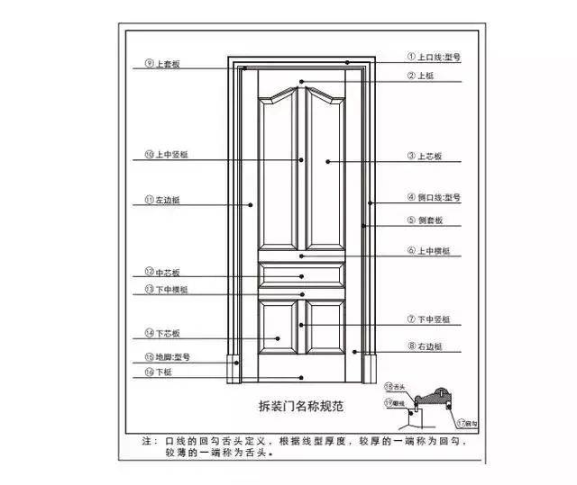 新門內(nèi)部資料免費(fèi)獲取，探索與揭秘，新門內(nèi)部資料大揭秘，免費(fèi)獲取，深入探索