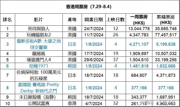 香港最準最快的資料，探索信息前沿的寶藏，香港最新資訊速遞，探索前沿信息寶藏
