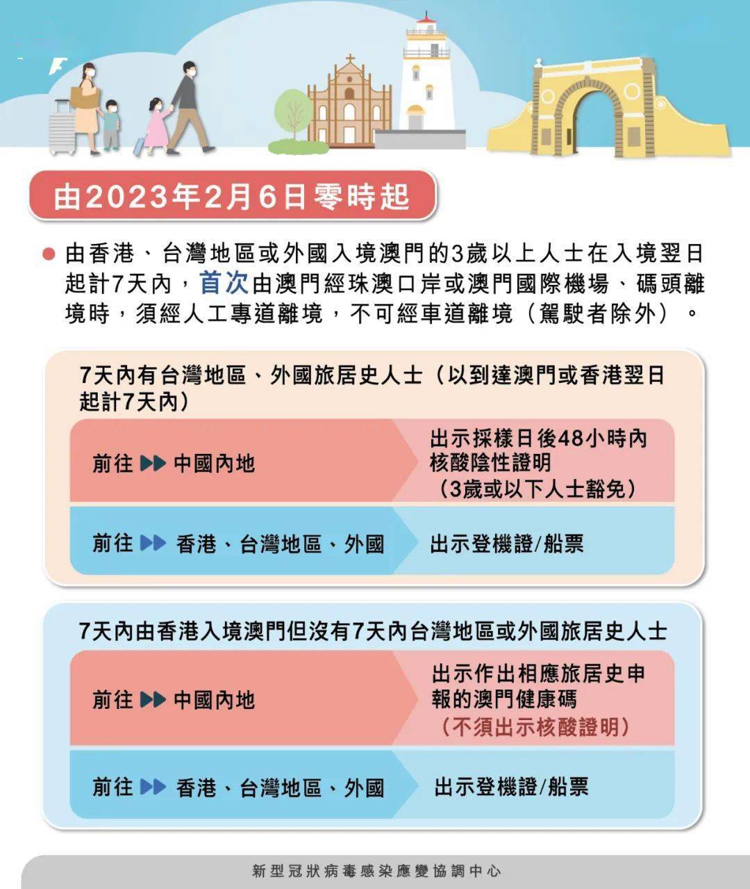新澳門免費(fèi)期期準(zhǔn)有風(fēng)險(xiǎn)嗎？探究背后的真相與風(fēng)險(xiǎn)考量，澳門免費(fèi)期期準(zhǔn)背后的真相與風(fēng)險(xiǎn)探究