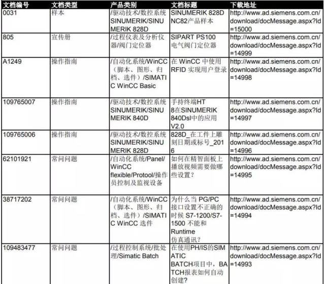 新門內(nèi)部資料大全免費(fèi)查詢，探索信息的寶藏之地，新門內(nèi)部資料大全，免費(fèi)查詢，信息寶藏探索之門