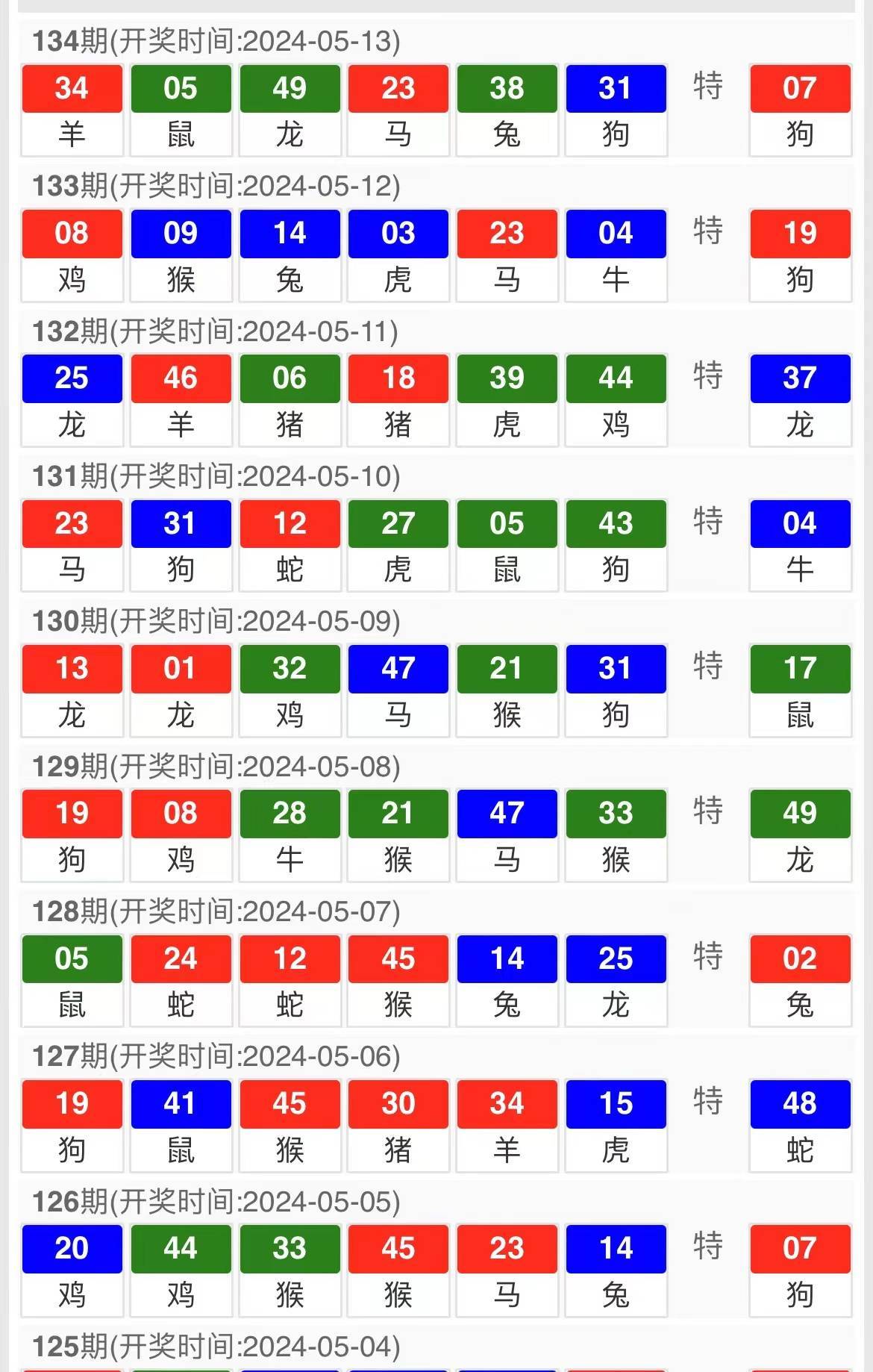 澳門六肖中特馬，探索與揭秘，澳門六肖中特馬，揭秘與探索之旅