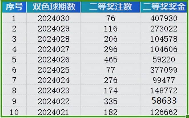 探索新奧彩世界，777888的魅力與奧秘，探索新奧彩世界，揭秘?cái)?shù)字組合777與888的魅力與奧秘