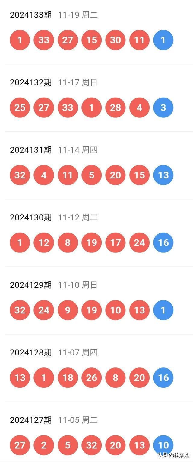 新澳2025年天天開好彩大樂透，夢想與希望的光彩綻放，新澳2025年天天開好彩大樂透，夢想與希望之光閃耀綻放
