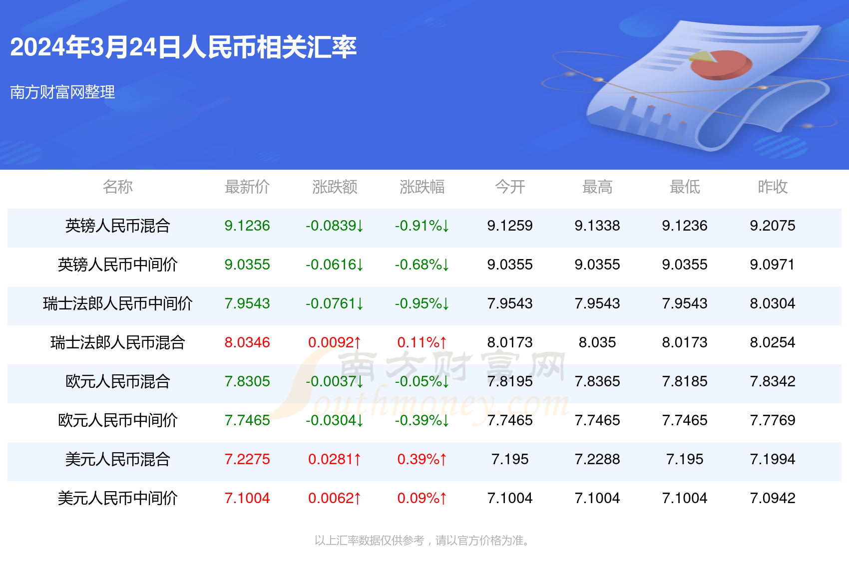 新澳門(mén)彩最快開(kāi)獎(jiǎng)記錄，揭秘彩票背后的秘密與魅力，揭秘新澳門(mén)彩開(kāi)獎(jiǎng)背后的秘密與魅力，最快開(kāi)獎(jiǎng)記錄全解析