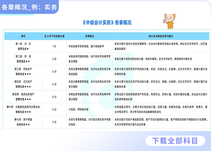 邁向未來，探索2025全年資料免費大全的無限可能，邁向未來，探索全年資料免費大全的無限可能（2025）