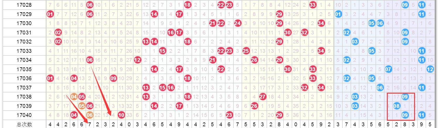 2025澳門今晚開獎號碼
