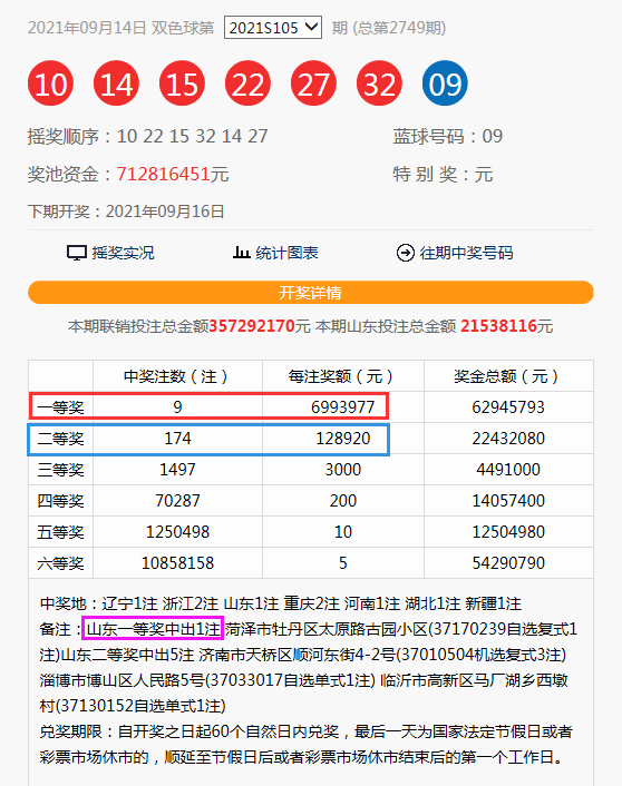 澳門開獎結(jié)果揭曉