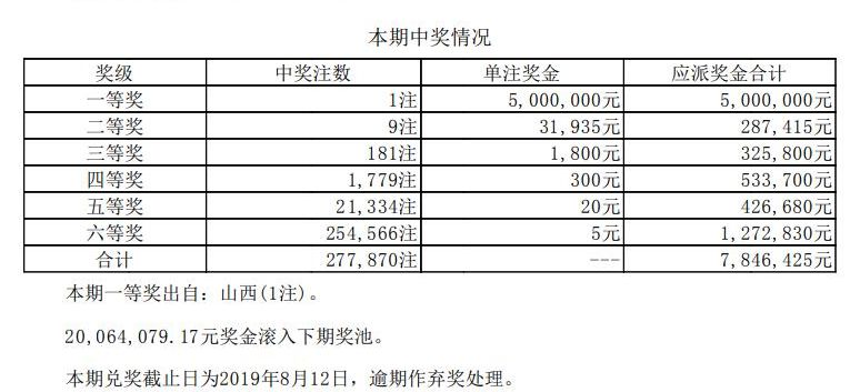 揭秘新奧天天開(kāi)獎(jiǎng)記錄，走向未來(lái)的彩票新紀(jì)元（XXXX年展望），揭秘新奧天天開(kāi)獎(jiǎng)記錄，彩票新紀(jì)元的未來(lái)展望（XXXX年展望）