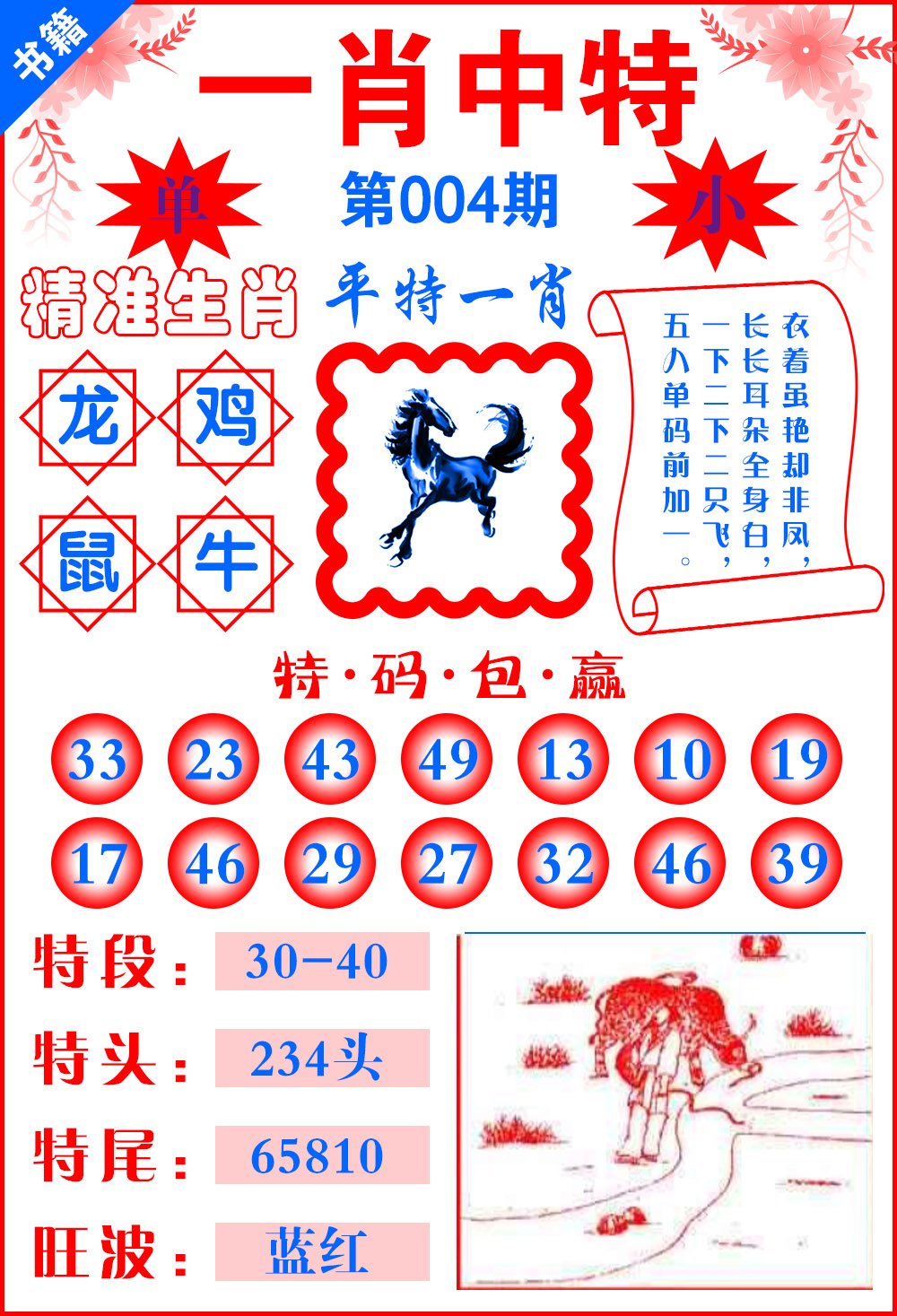 一肖一碼，揭秘中獎金額背后的秘密，揭秘一肖一碼中獎背后的秘密與金額真相