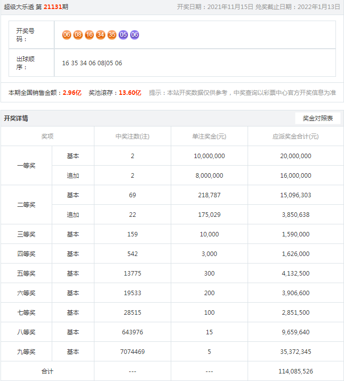 77778888管家婆在老家開設(shè)服務(wù)的新篇章，77778888管家婆老家服務(wù)新篇章開啟