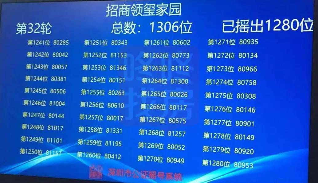 新澳門今晚開獎(jiǎng)結(jié)果號(hào)碼查詢表，澳門今晚開獎(jiǎng)結(jié)果號(hào)碼查詢表揭秘