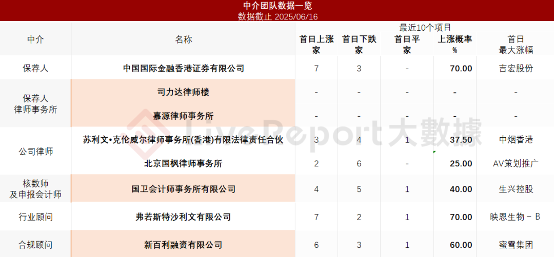 2025新奧精準(zhǔn)資料免費(fèi)大全，探索與獲取，2025新奧精準(zhǔn)資料大全，免費(fèi)探索與獲取指南
