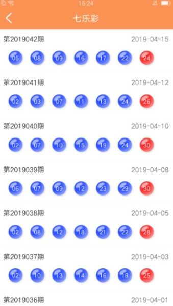 全新體驗(yàn)，7777788888新版跑狗管家婆，全新版跑狗管家婆7777788888帶來全新體驗(yàn)