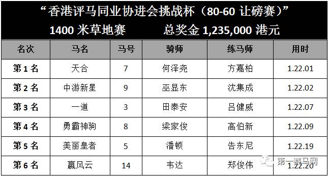 香港馬，探尋數(shù)字背后的故事——77777與88888的象征意義，香港馬匹文化揭秘，數(shù)字背后的故事——探究數(shù)字組合77777與88888的象征意義