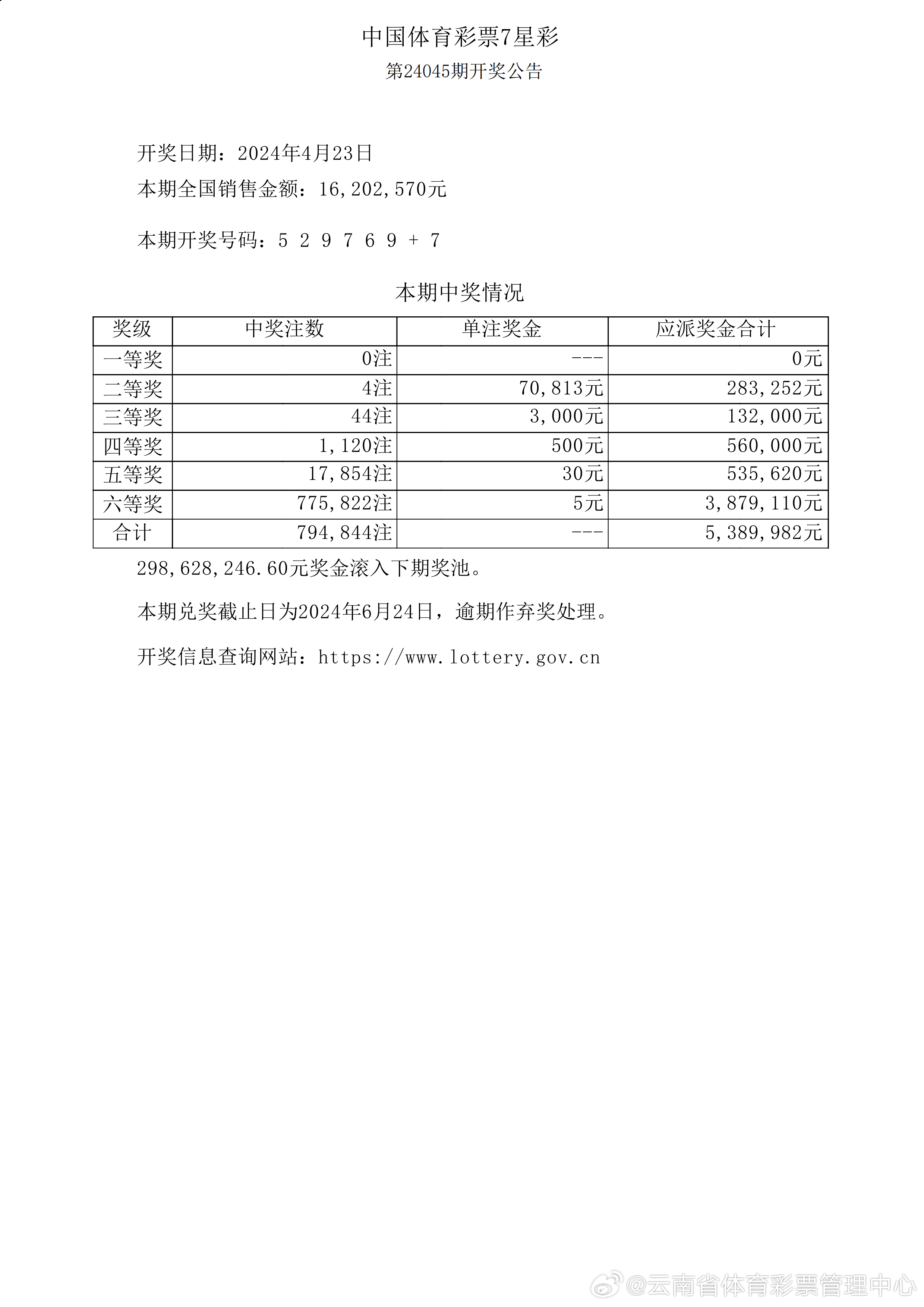 揭秘新奧天天開獎記錄，探尋未來的幸運之門（2025新奧展望），揭秘新奧天天開獎記錄，探尋未來幸運之門，展望2025新奧彩票趨勢