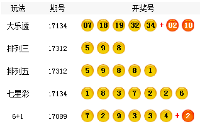 揭秘王中王開獎(jiǎng)最新玄機(jī)，數(shù)字組合77777與88888的神秘面紗，揭秘王中王開獎(jiǎng)神秘?cái)?shù)字組合，77777與88888探秘