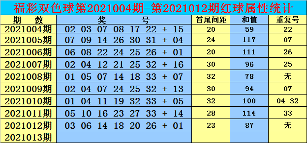 白小姐一碼期期開獎(jiǎng)結(jié)果，神秘與真相的探尋，白小姐一碼期期開獎(jiǎng)結(jié)果揭秘，探尋神秘與真相之路