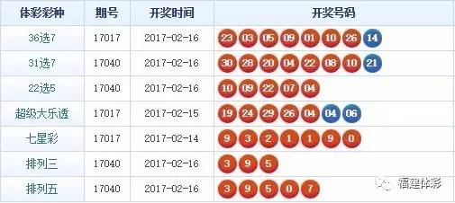 免費(fèi)預(yù)測(cè)4肖之秘，揭秘?cái)?shù)字組合77777與88888的神秘面紗，揭秘?cái)?shù)字組合77777與88888的神秘面紗，四肖之秘免費(fèi)預(yù)測(cè)