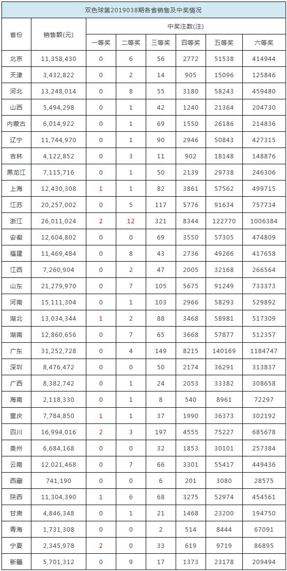 關(guān)于未來2025年全年免費(fèi)資料開獎(jiǎng)結(jié)果的探討與預(yù)測(cè)，未來2025年全年免費(fèi)資料開獎(jiǎng)結(jié)果的預(yù)測(cè)與探討