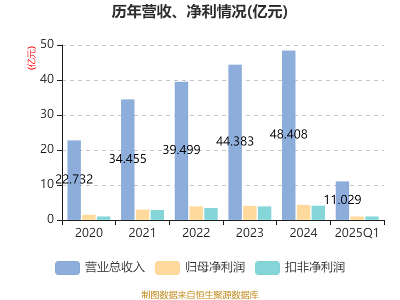 邁向未來，探索新澳期期期的新機遇與挑戰(zhàn)（2025展望），展望2025，新澳期期期的新機遇與挑戰(zhàn)，邁向未來的探索之路
