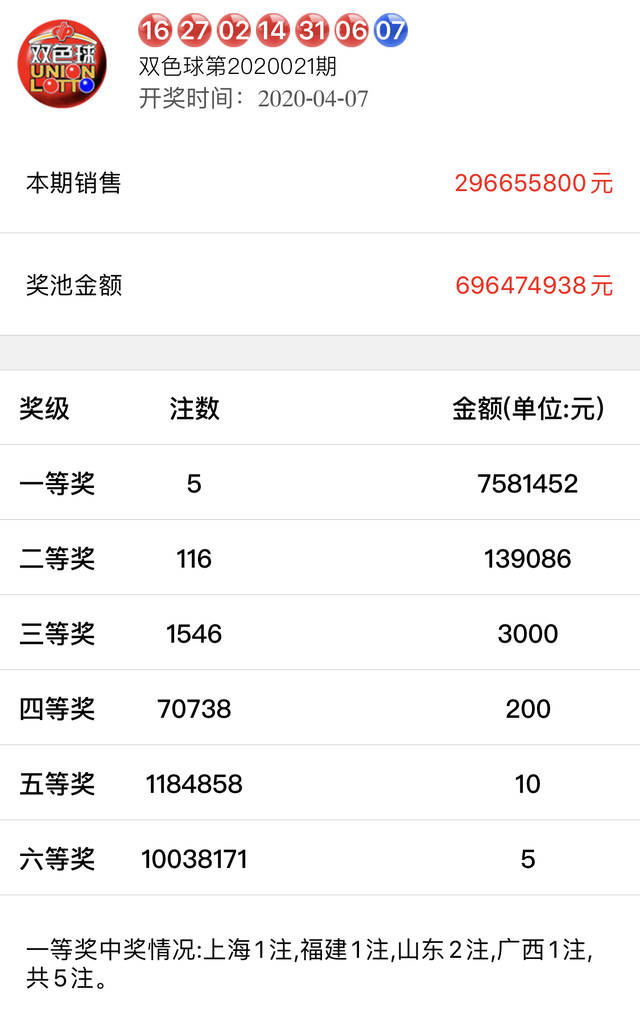 白小姐一碼期期開獎結(jié)果，探索彩票背后的神秘與魅力，彩票背后的神秘與魅力，白小姐一碼期期開獎結(jié)果探索