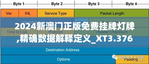 探索澳門未來(lái)之光，2025新澳門正版免費(fèi)掛牌燈牌，澳門未來(lái)之光揭秘，2025新正版免費(fèi)掛牌燈牌探索