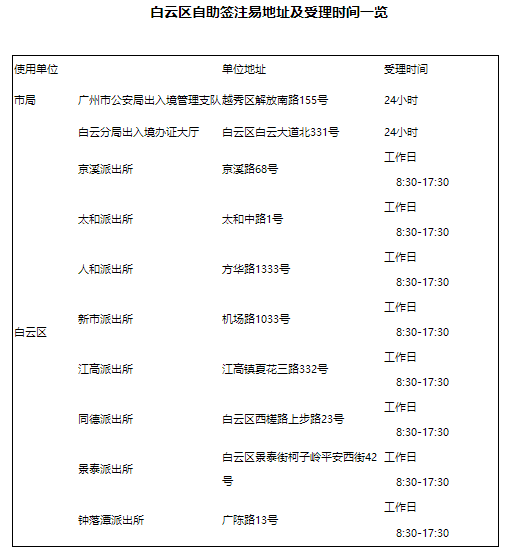 新澳門2005歷史開獎(jiǎng)記錄查詢表，探索與解析，澳門歷史開獎(jiǎng)記錄查詢表（2005年），探索與解析