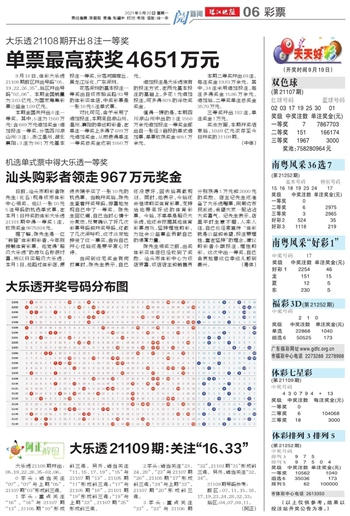 探索未來，2025天天開好彩大全正版，探索未來，2025天天好彩正版指南
