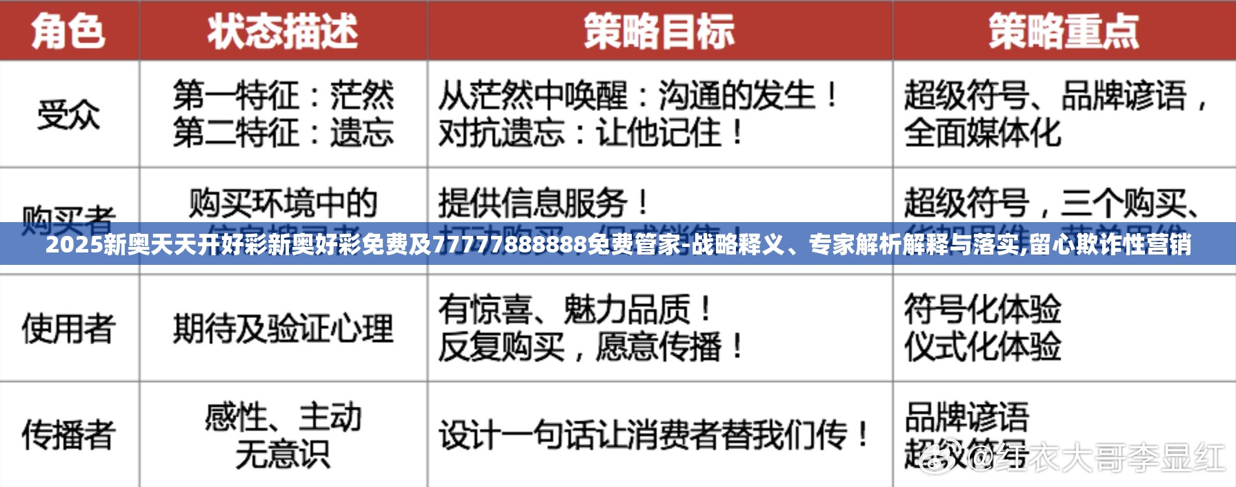 解析新奧天天開好彩收益說明，走向未來的財富之路（2025展望），走向未來的財富之路，新奧天天開好彩收益解析與2025展望