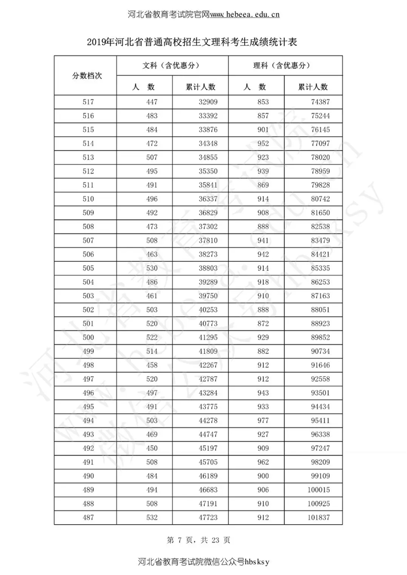 新奧彩今晚開獎結(jié)果查詢表第34期詳細分析，新奧彩第34期開獎結(jié)果詳細分析與查詢表揭秘