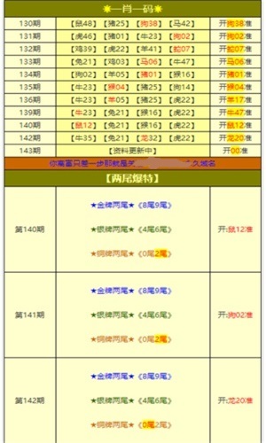新澳天天開獎資料大全第94期詳解，新澳天天開獎資料第94期詳解，全面解析開獎數(shù)據(jù)