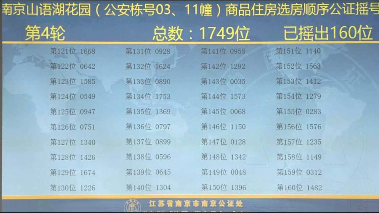 新澳門(mén)今晚開(kāi)獎(jiǎng)結(jié)果號(hào)碼查詢(xún)表及其背后的故事，澳門(mén)今晚開(kāi)獎(jiǎng)結(jié)果號(hào)碼查詢(xún)表揭秘，背后的故事引人探尋