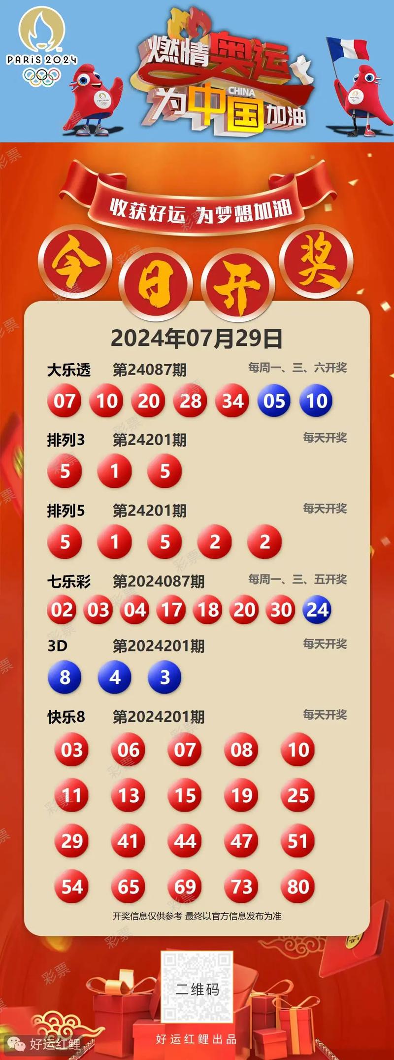 揭秘2025天天開好彩大獎(jiǎng)背后的秘密，揭秘2025天天開好彩大獎(jiǎng)背后的神秘面紗