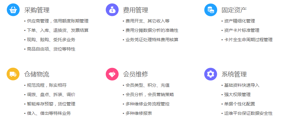 管家婆正版內(nèi)部精選大全，深度解析與使用指南，管家婆正版軟件深度解析與使用指南大全