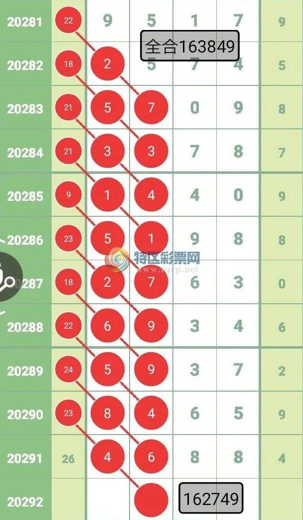 揭秘真相，關(guān)于免費預(yù)測四肖的真相與數(shù)字背后的故事，揭秘免費預(yù)測四肖真相與數(shù)字背后的故事