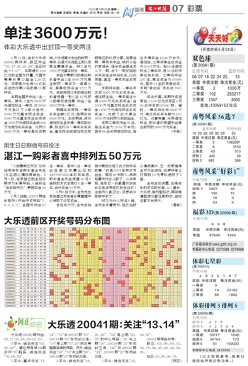 探索未來，2025天天開好彩免費大全，探索未來，2025天天開好彩免費指南