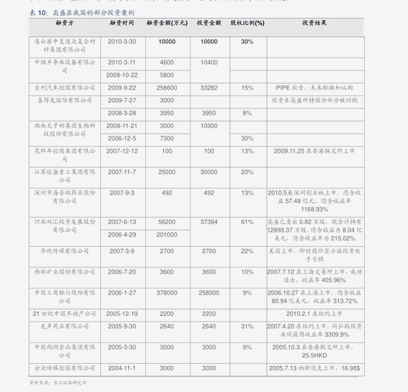 新澳門2005年歷史開獎記錄查詢表，回顧與探索，澳門歷史開獎記錄查詢表（2005年），回顧與探索