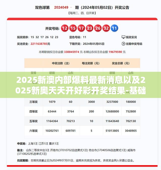 解析新奧集團2025新奧天天開好彩收益展望，新奧集團2025展望，新奧天天開好彩的收益前景解析