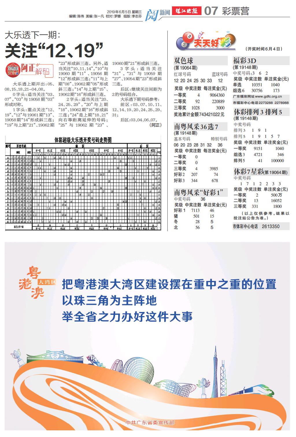 探索未來彩票之路，新澳門天天開好彩與大樂透開獎號碼的奧秘，探索彩票未來之路，新澳門天天好彩與大樂透開獎號碼揭秘