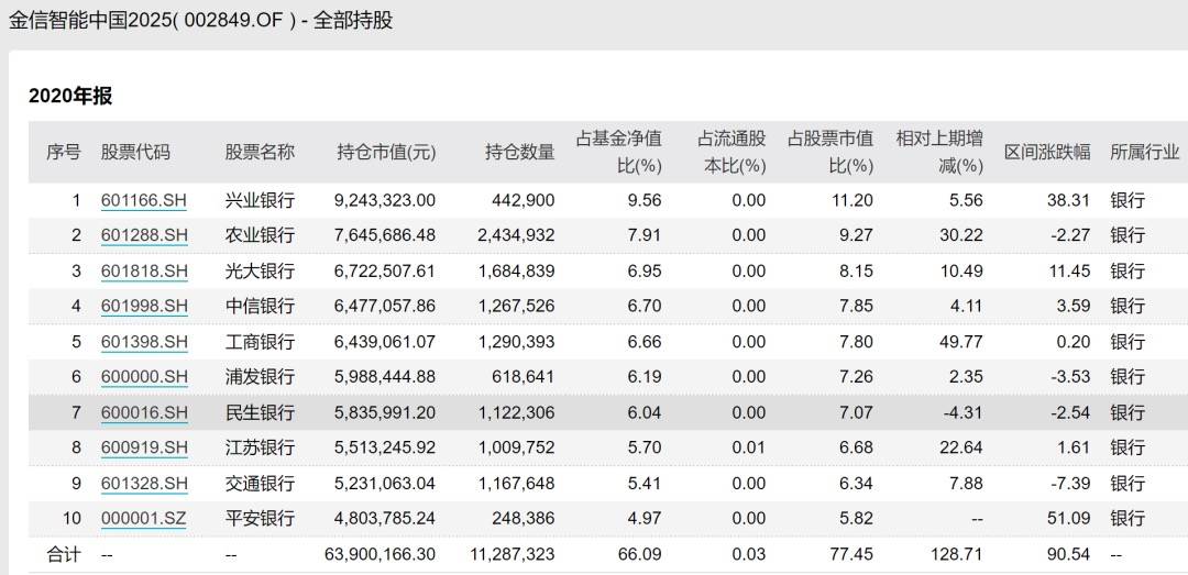 2025全年免費(fèi)資料大全開獎結(jié)果概覽與分析，2025全年免費(fèi)資料大全開獎結(jié)果概覽與分析，深度解讀與預(yù)測