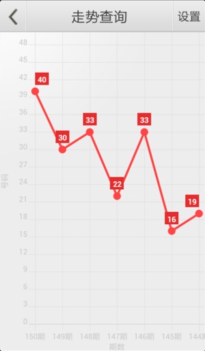 新澳管家婆白小姐四肖精選期期準——揭秘成功的秘密，揭秘新澳管家婆白小姐四肖精選期期準的成功之道