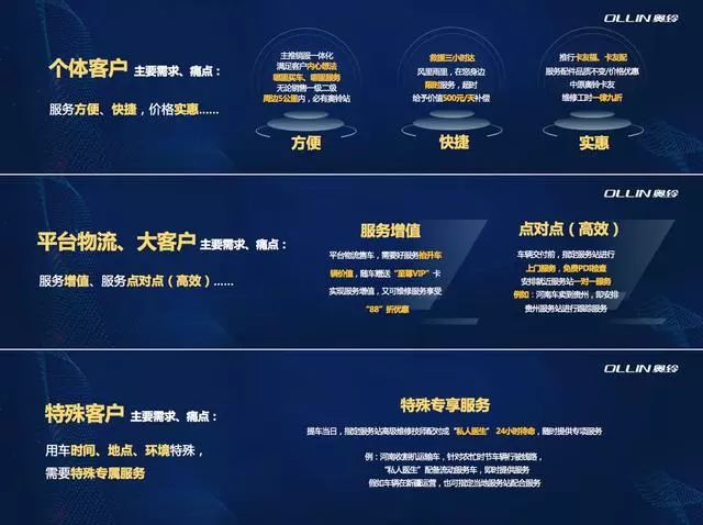 探索精準(zhǔn)之路，新奧下的數(shù)字密碼與未來(lái)展望——以數(shù)字組合7777788888為中心，揭秘精準(zhǔn)之路，數(shù)字密碼7777788888背后的新奧未來(lái)展望