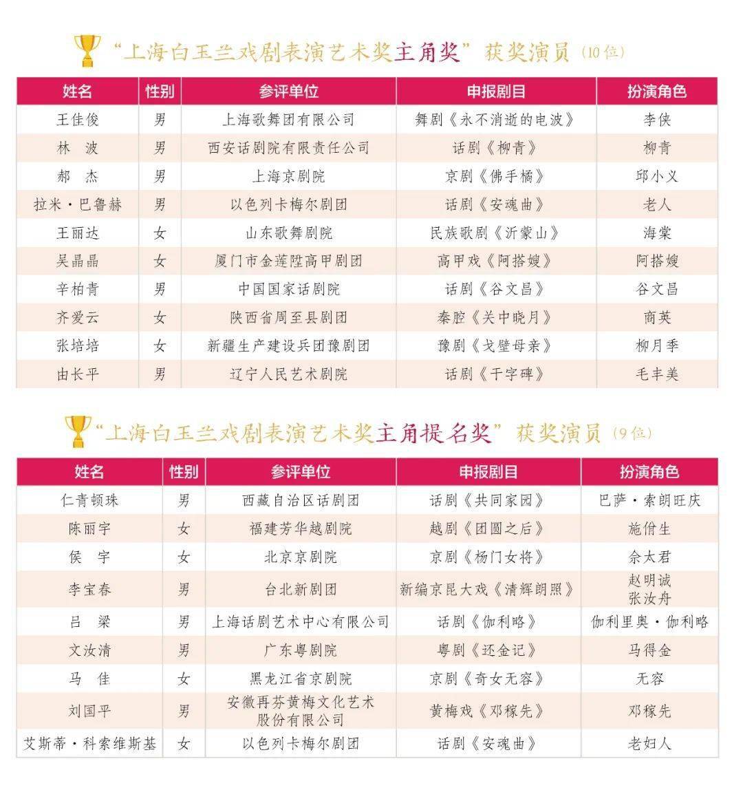 新澳門今晚9點30分開獎結(jié)果揭曉，激情與期待的交匯點，澳門今晚開獎揭曉，激情與期待的交匯時刻