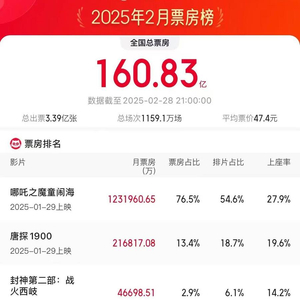 探索港彩開獎(jiǎng)歷史記錄，走向未來的彩票文化之旅（2025年回顧），港彩開獎(jiǎng)歷史回顧與未來彩票文化之旅（2025年展望）
