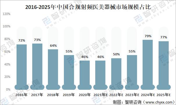 探索未來，2025天天正版資料免費大全的未來藍圖，探索未來藍圖，2025天天正版資料免費大全展望