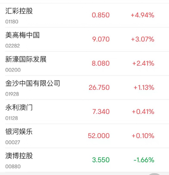 新澳門彩最快開獎(jiǎng)記錄，探索與解析，澳門新彩開獎(jiǎng)記錄解析與探索