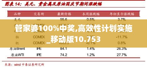 管家與100管家婆的中獎概率探究，管家與管家婆的中獎概率深度解析